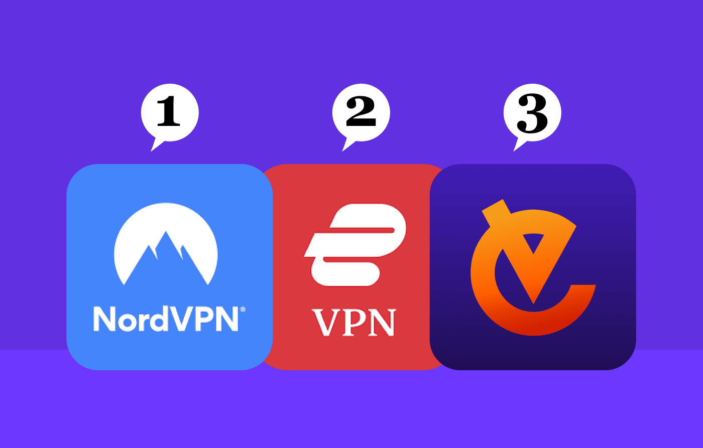 How to Choose the Right VPN Service in 2024 (1)
